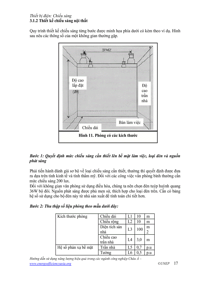 image for page Thiết bị điện chiếu sáng