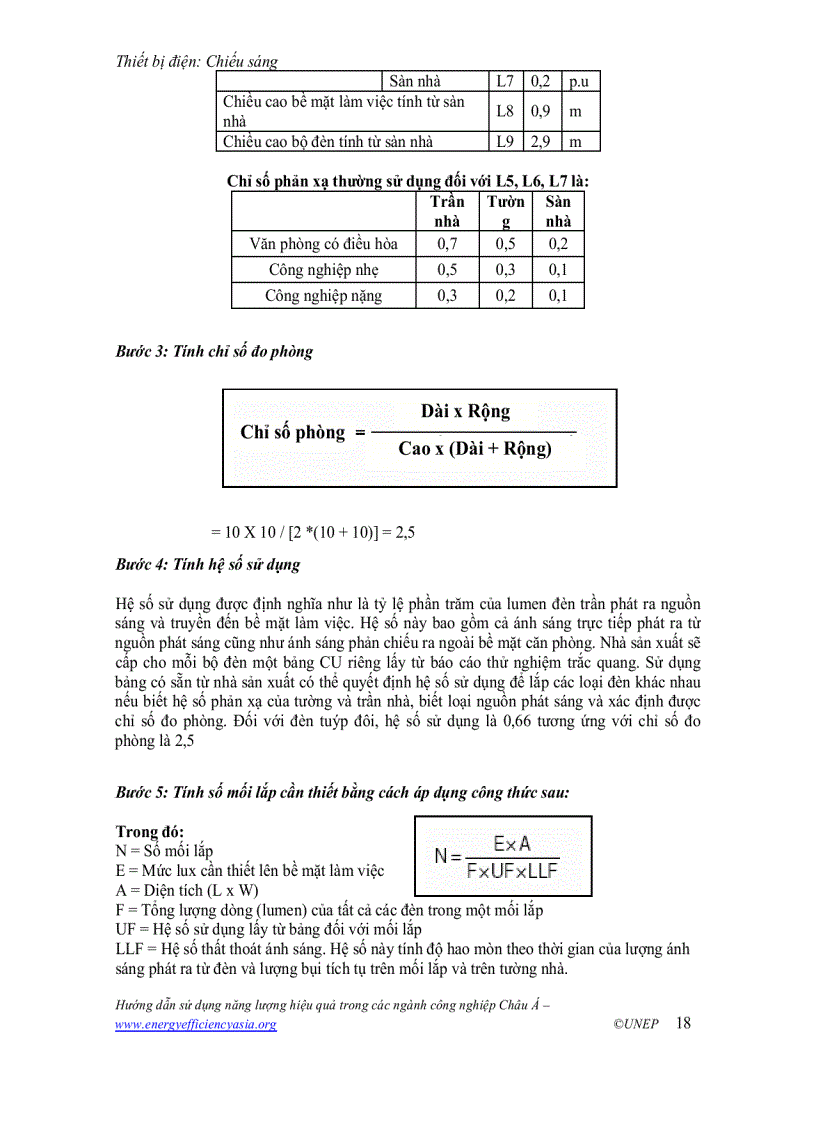 image for page Thiết bị điện chiếu sáng