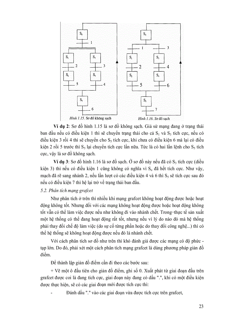 image for page Điều khiển logic và plc