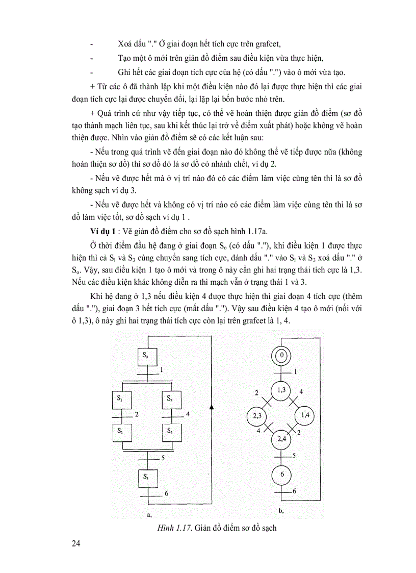 image for page Điều khiển logic và plc