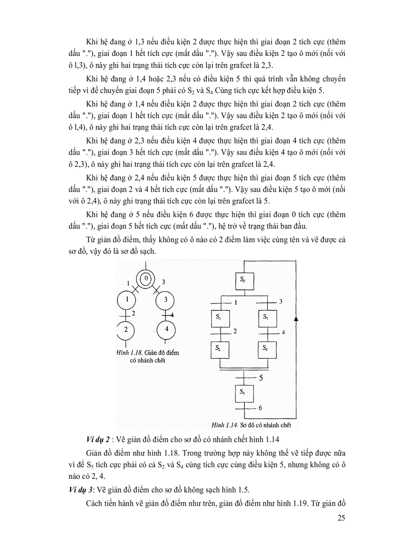 image for page Điều khiển logic và plc
