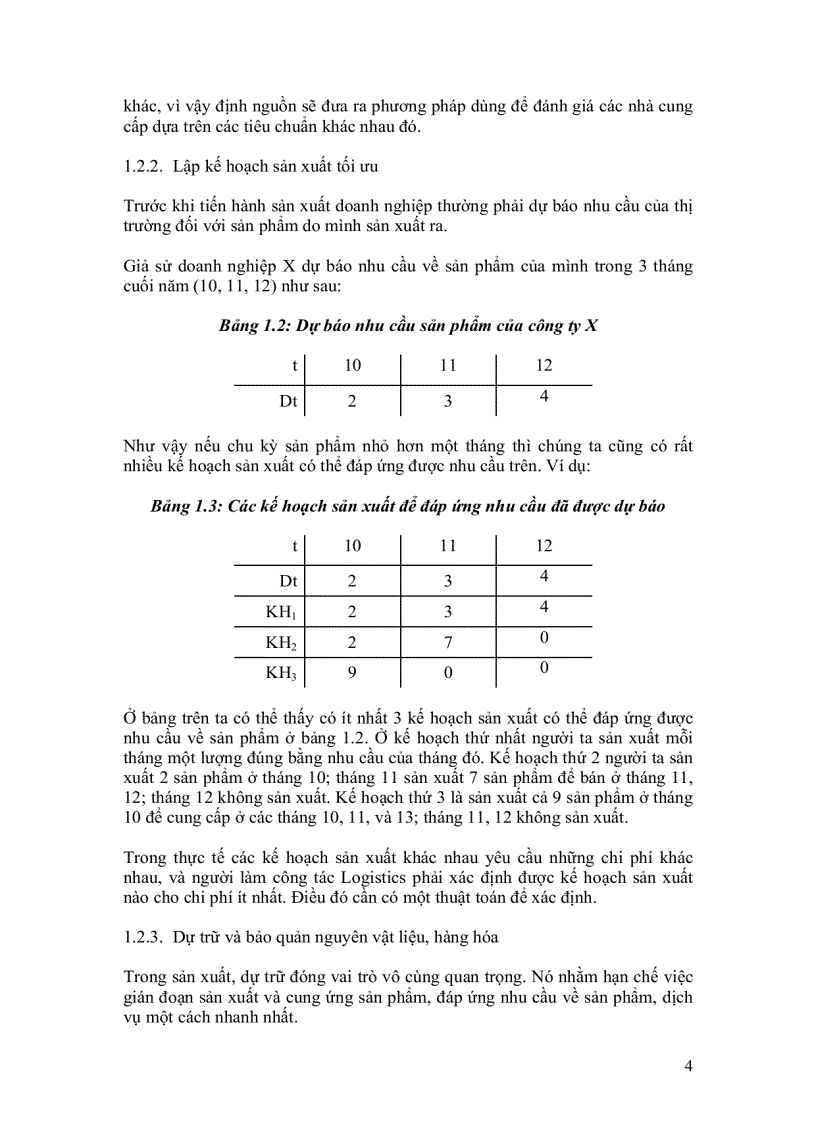 image for page Bài giảng môn logistics