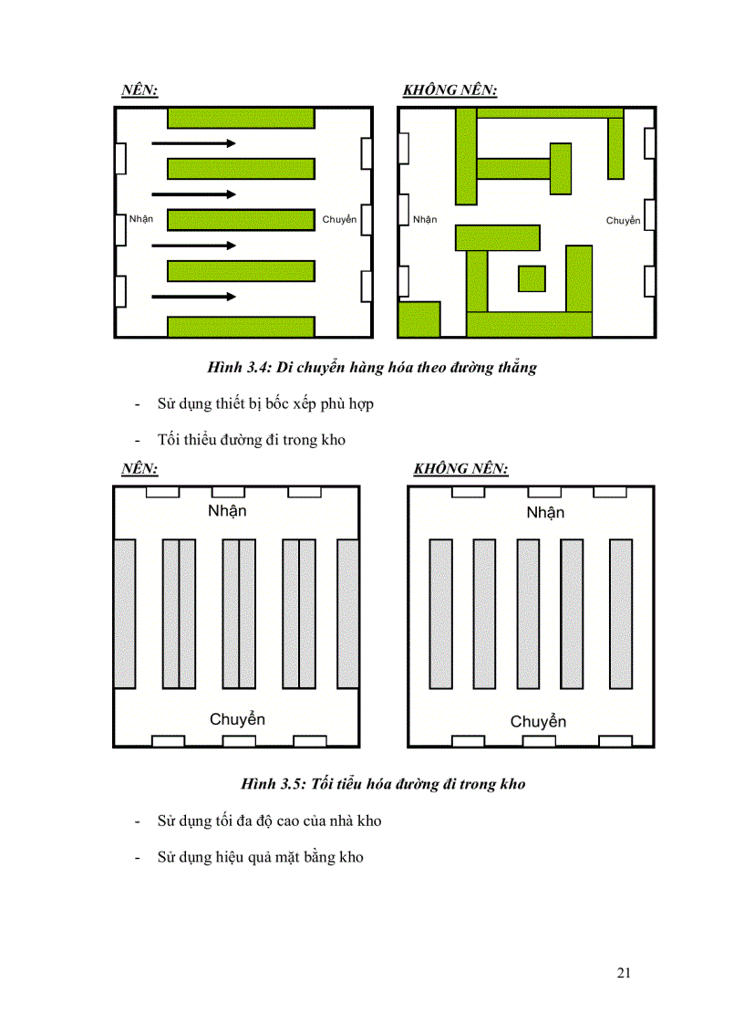 image for page Bài giảng môn logistics