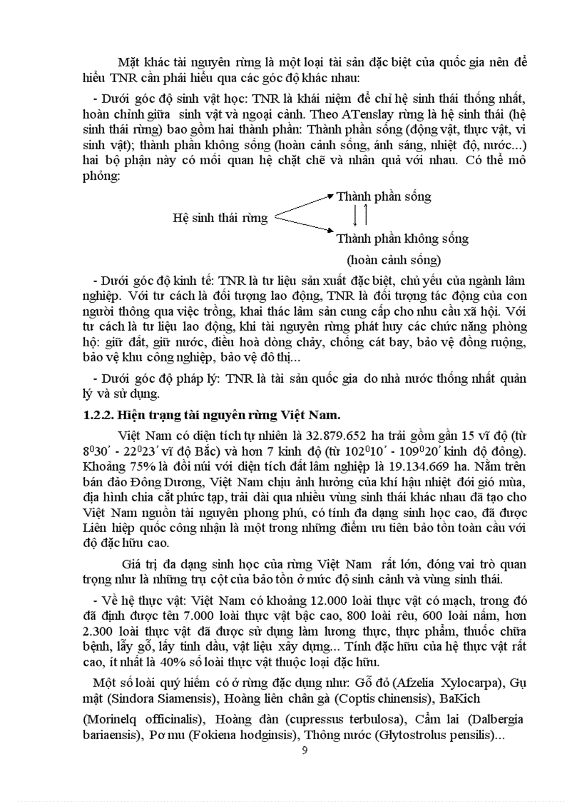 image for page Giáo trình KINH TẾ LÂM NGHIỆP