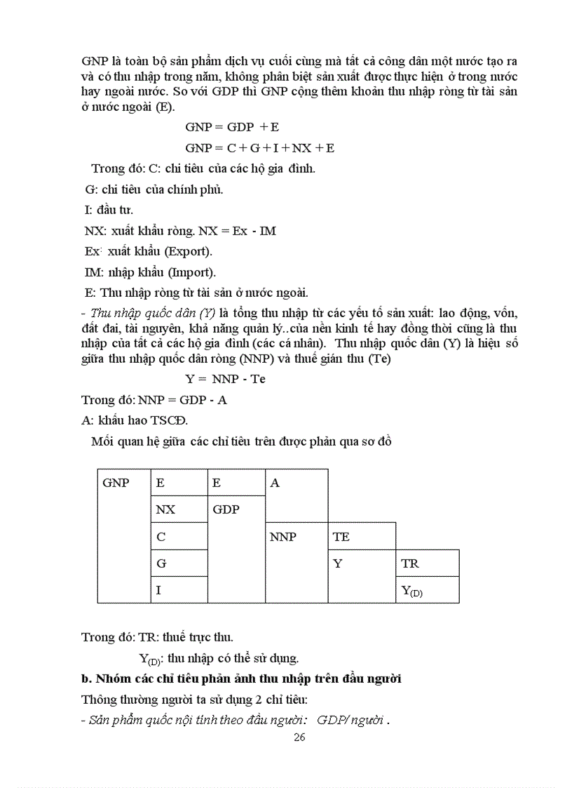 image for page Giáo trình KINH TẾ LÂM NGHIỆP