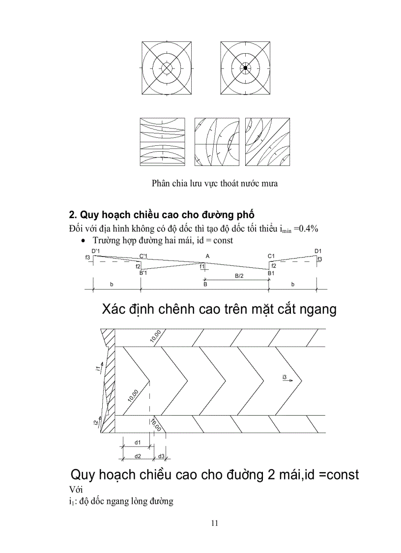 image for page Giáo trình kỹ thuật đô thị
