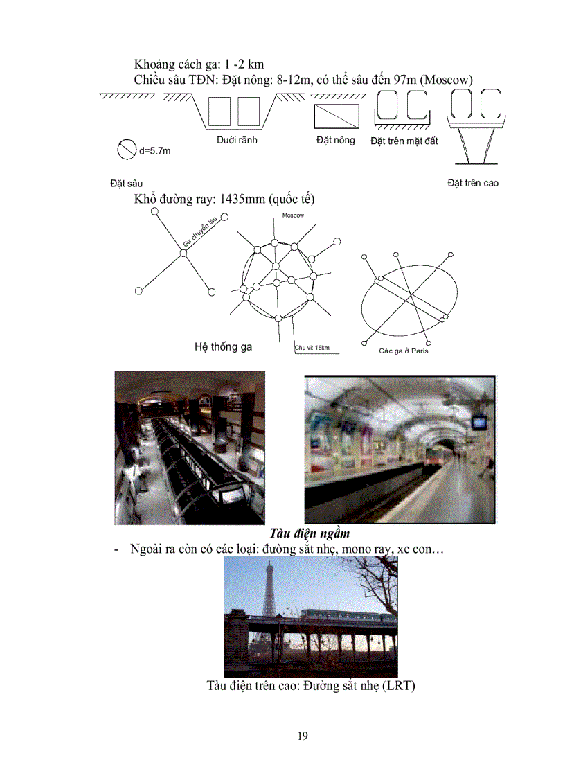 image for page Giáo trình kỹ thuật đô thị