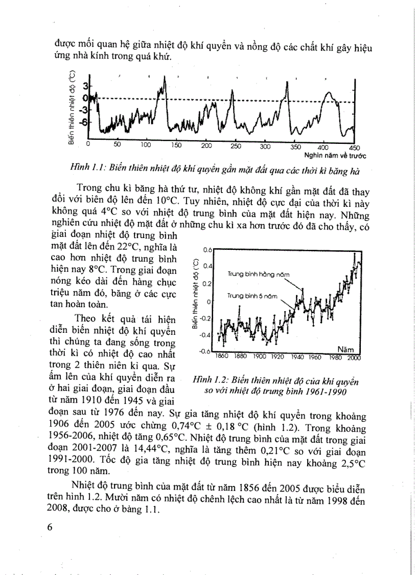 image for page Ô tô không truyền thống