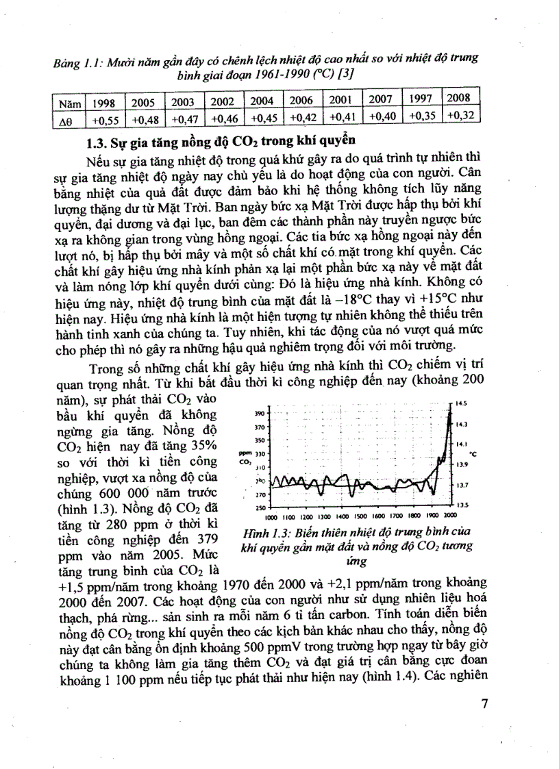 image for page Ô tô không truyền thống