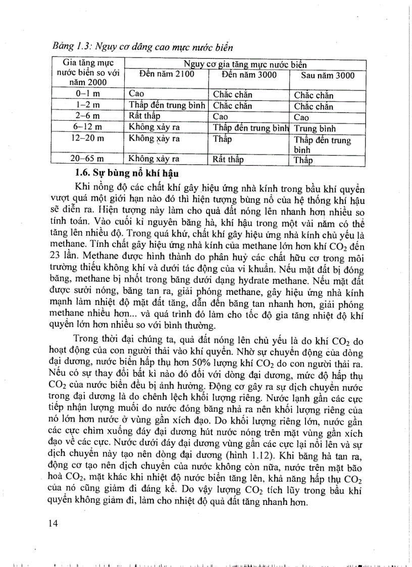 image for page Ô tô không truyền thống