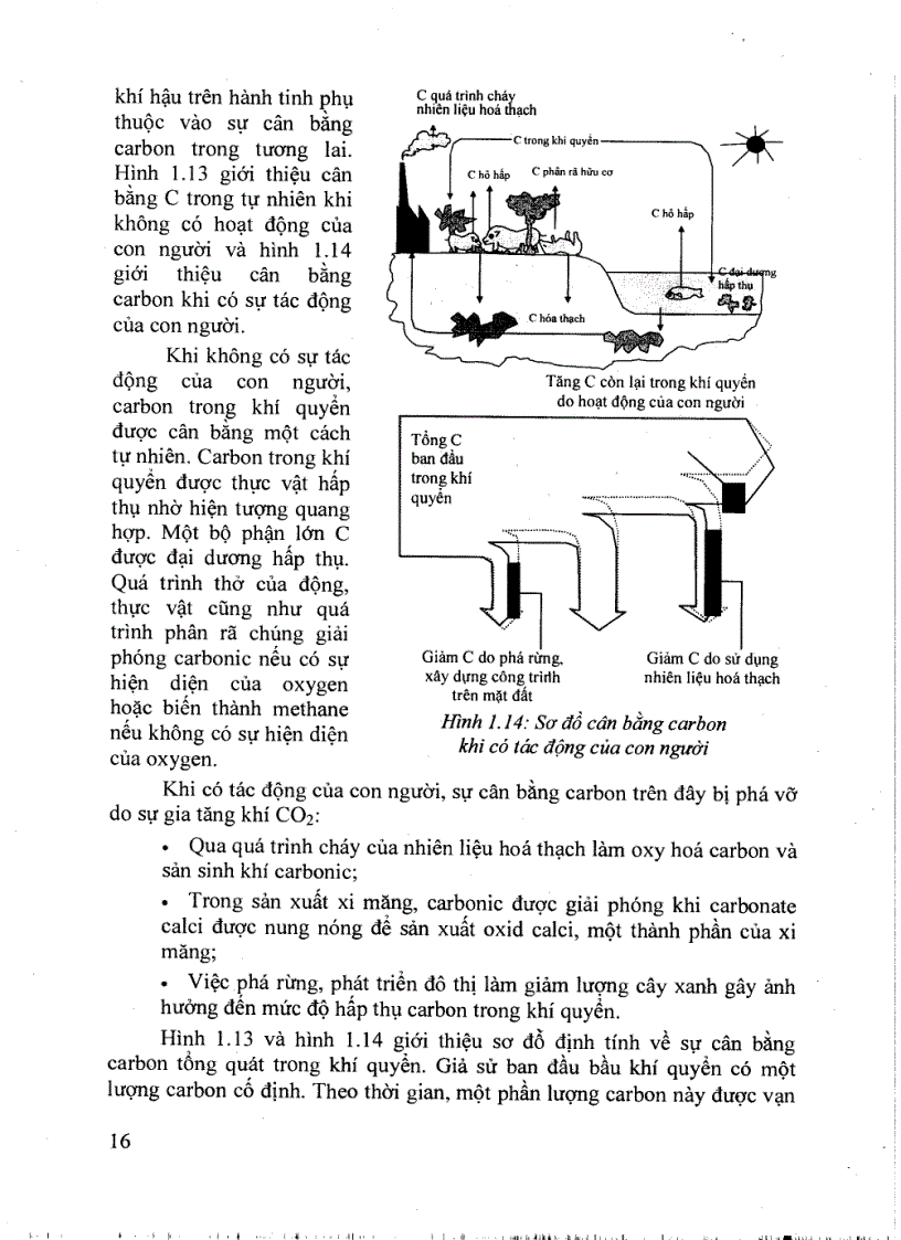 image for page Ô tô không truyền thống