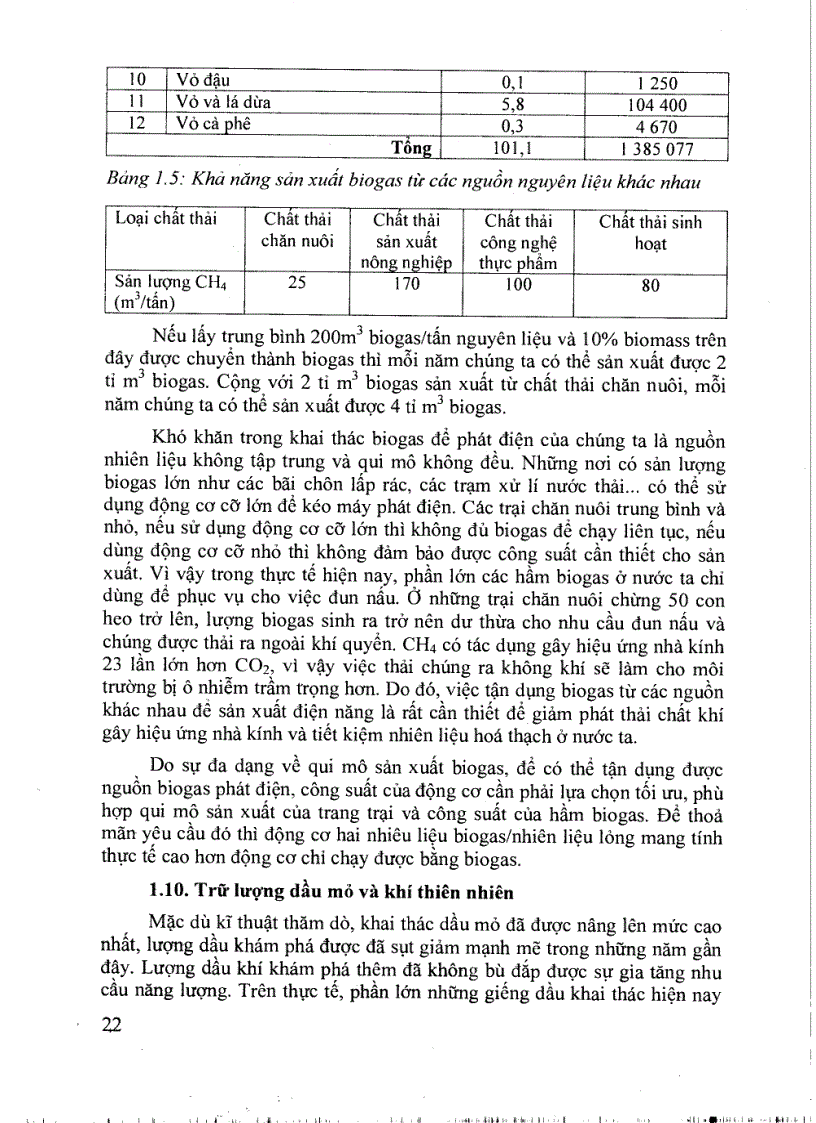 image for page Ô tô không truyền thống