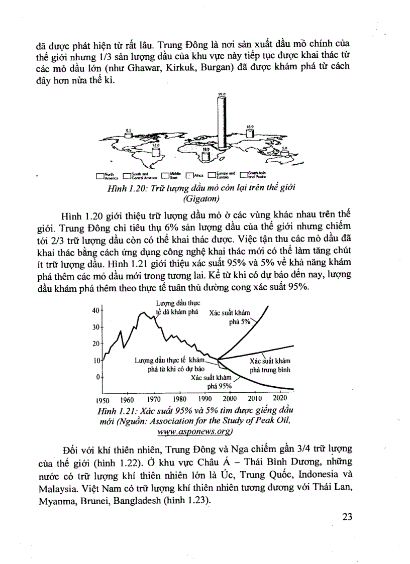 image for page Ô tô không truyền thống