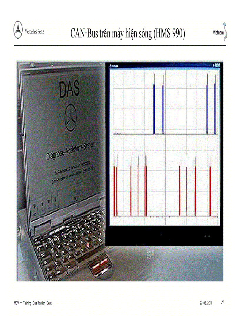 image for page Tài liệu về CAN trên xe ô tô MERCEDES