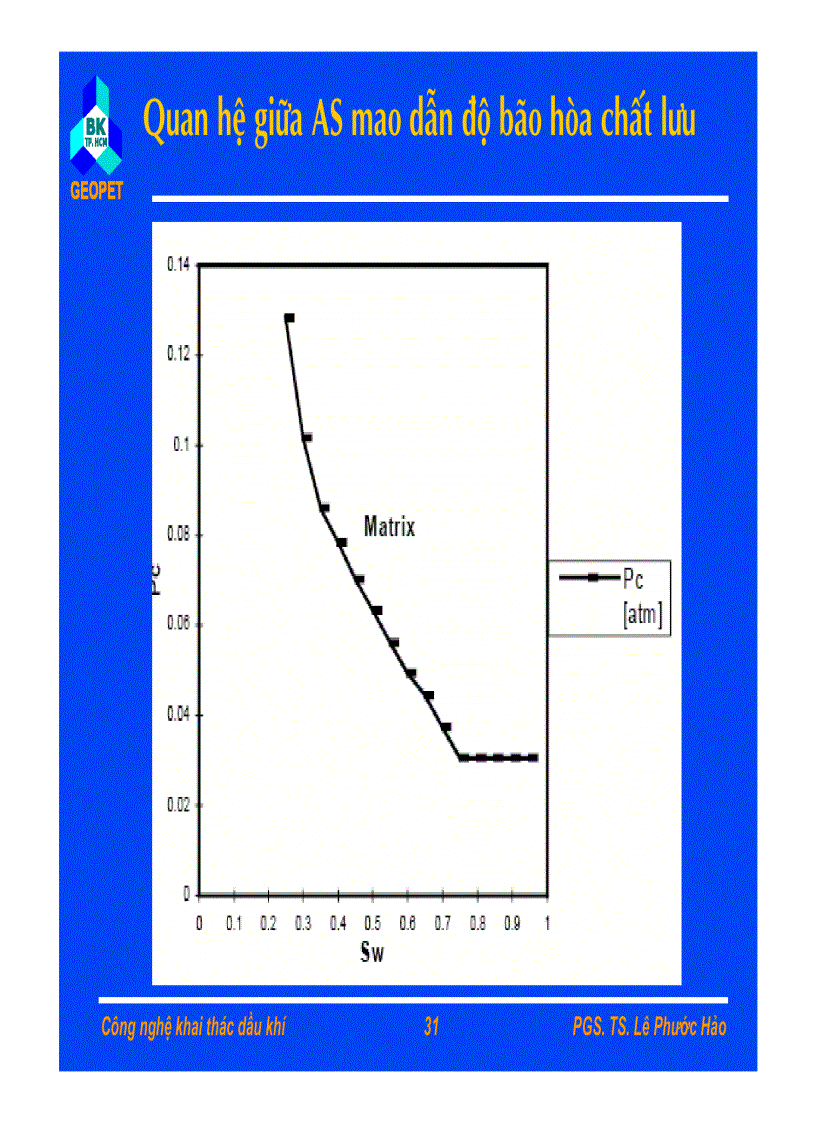image for page Bài giảng cn khai thác dầu khí pgs Ts Lê phước hảo