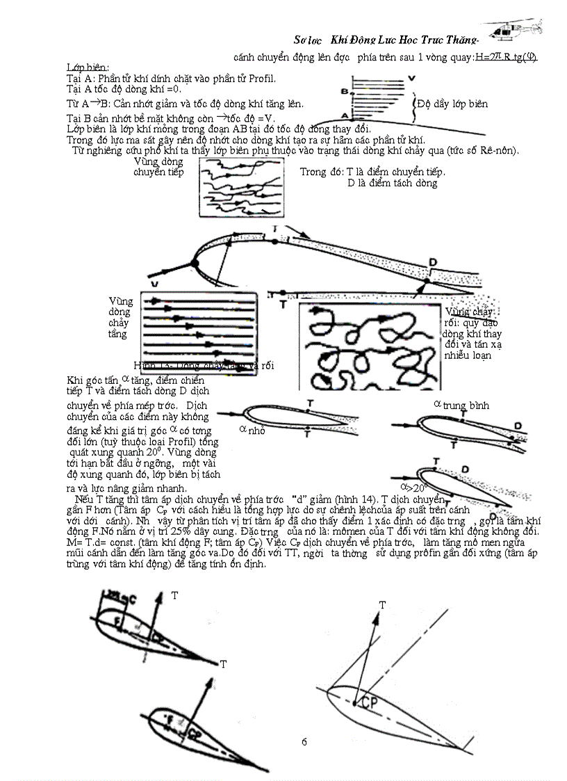 Giáo trình máy bay trực thăng