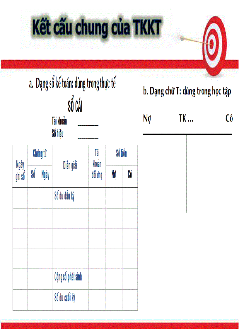 image for page Tài khoản kế toán phân loại