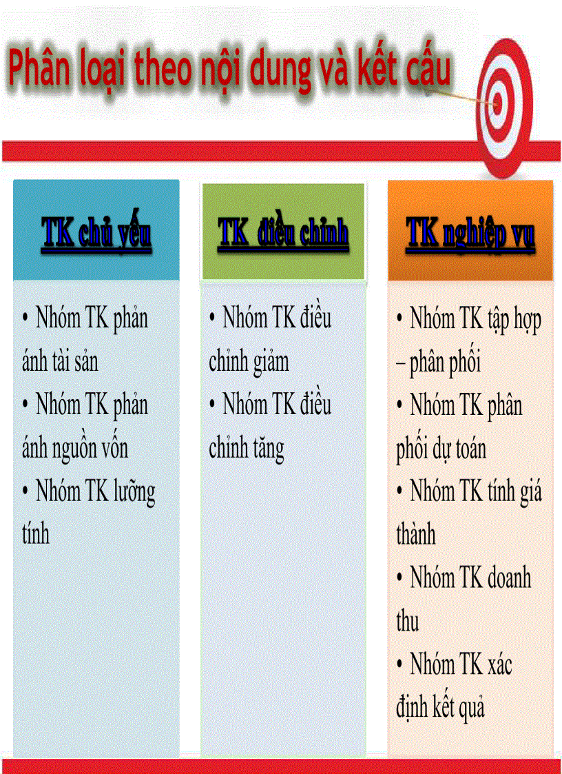 image for page Tài khoản kế toán phân loại