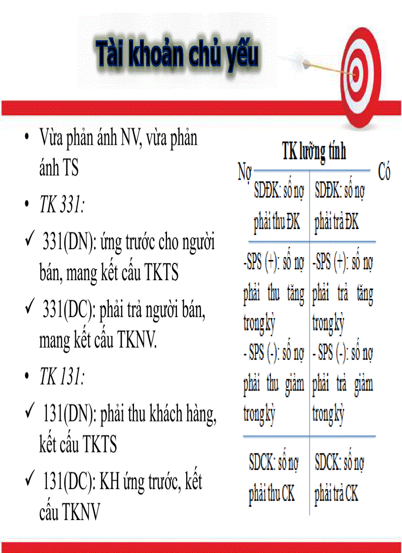 image for page Tài khoản kế toán phân loại