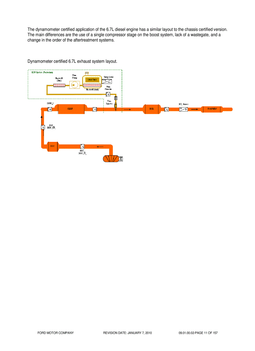 image for page TÀI LIỆU VỀ ĐỘNG CƠ FORD diesel 6 7L