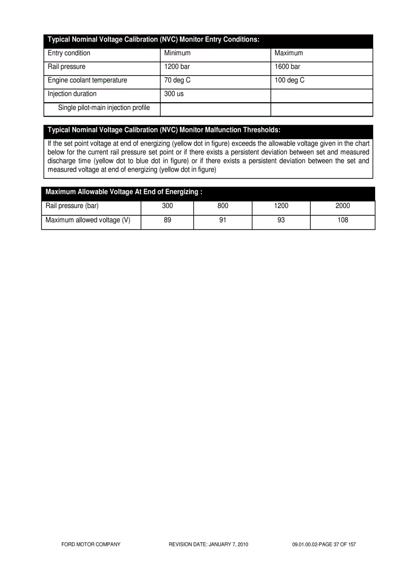 image for page TÀI LIỆU VỀ ĐỘNG CƠ FORD diesel 6 7L