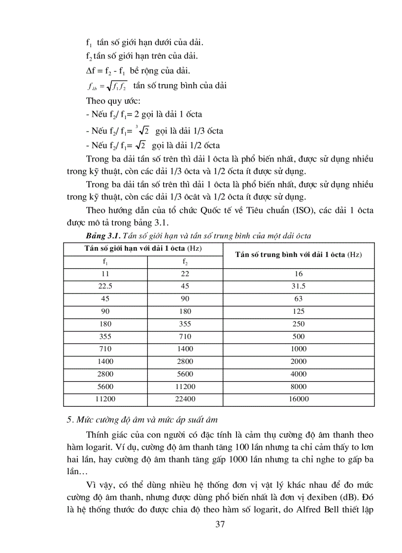 image for page Môi trường xây dựng