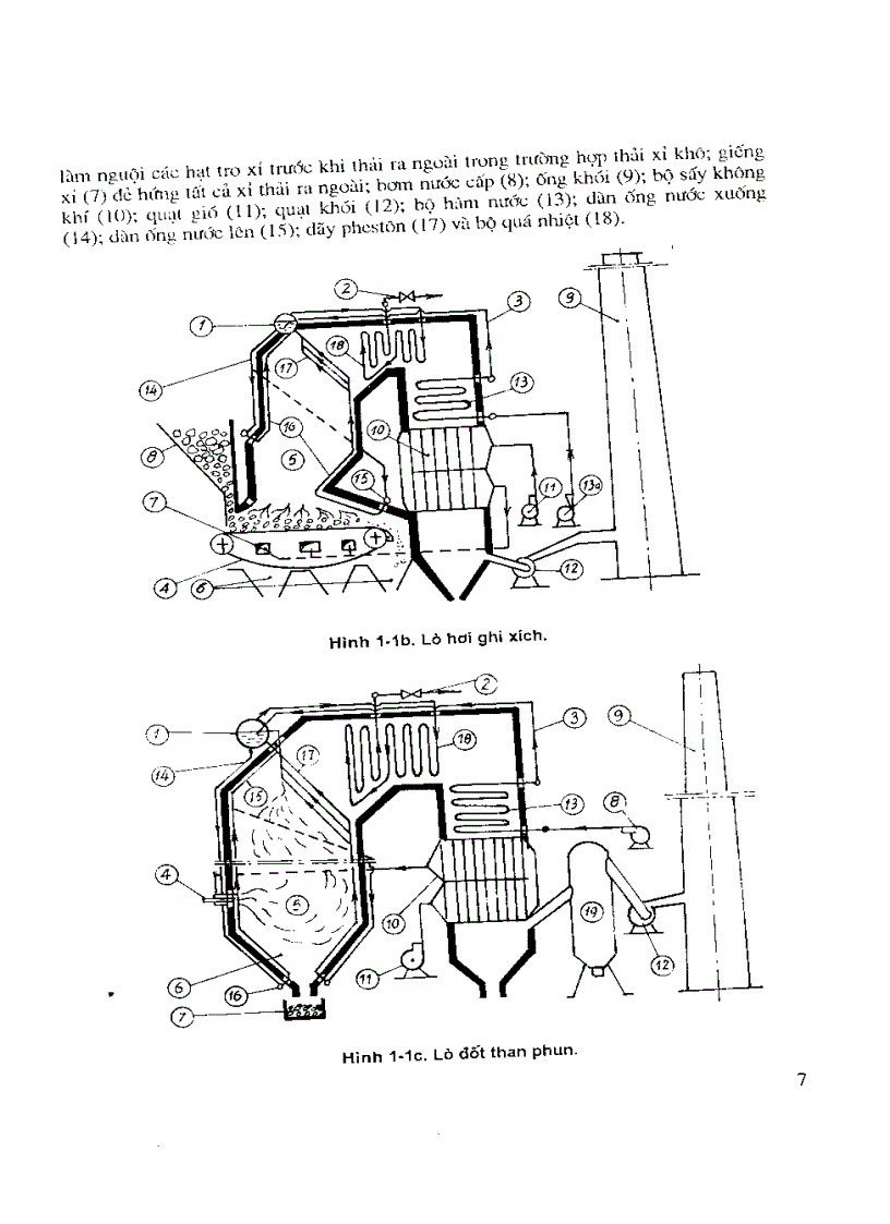 image for page Công nghệ lò hơi và mạng nhiệt Sách của NXB KHKT