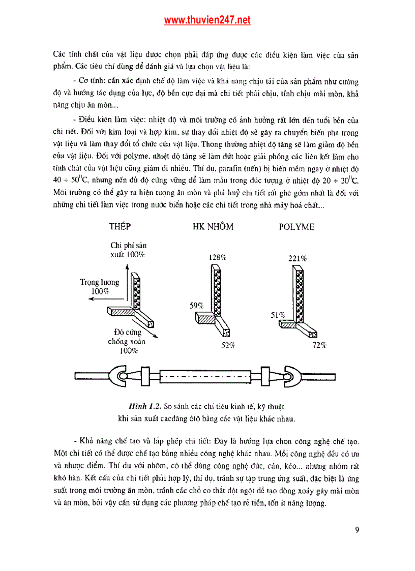 image for page Giáo trình Công nghệ vật liệu ĐHBK Hà Nội