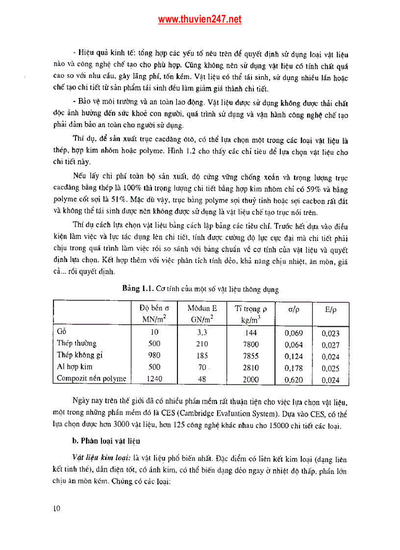 image for page Giáo trình Công nghệ vật liệu ĐHBK Hà Nội