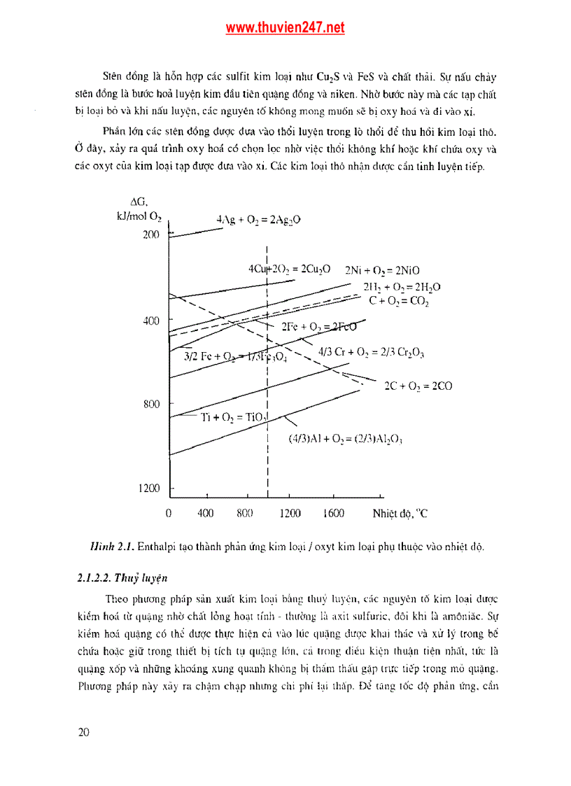 image for page Giáo trình Công nghệ vật liệu ĐHBK Hà Nội