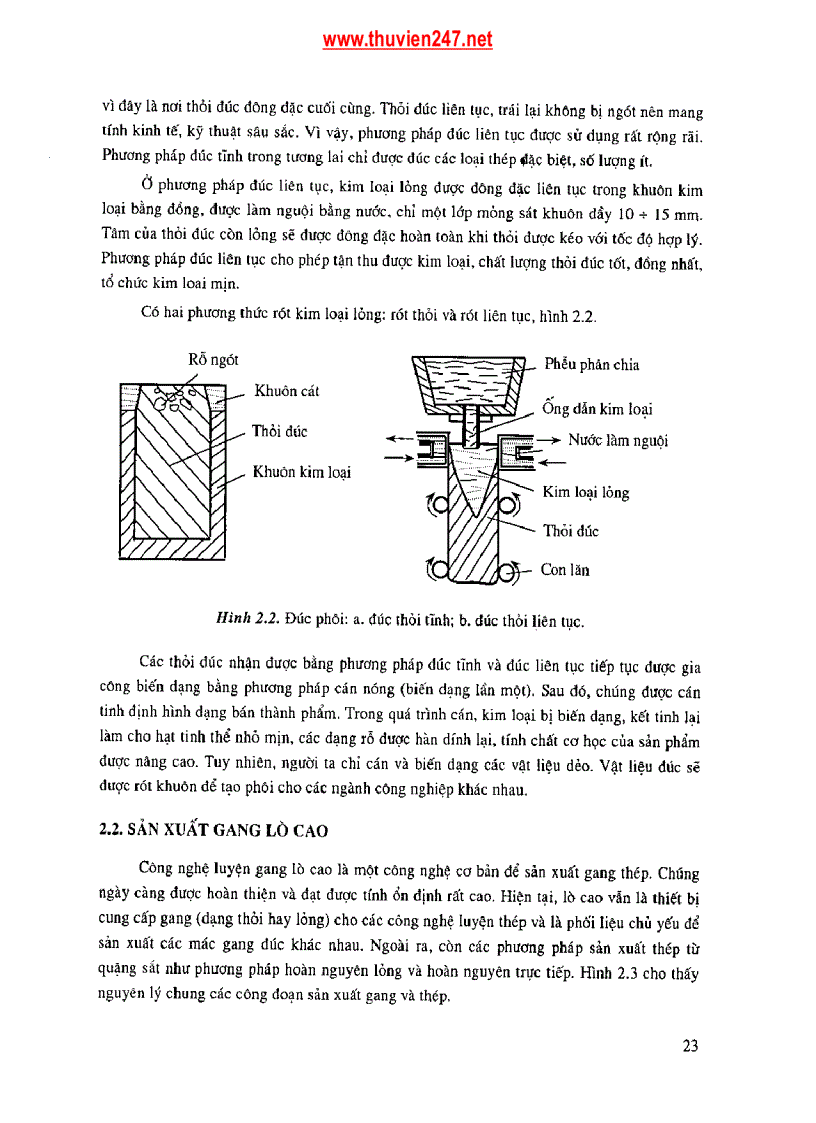 image for page Giáo trình Công nghệ vật liệu ĐHBK Hà Nội