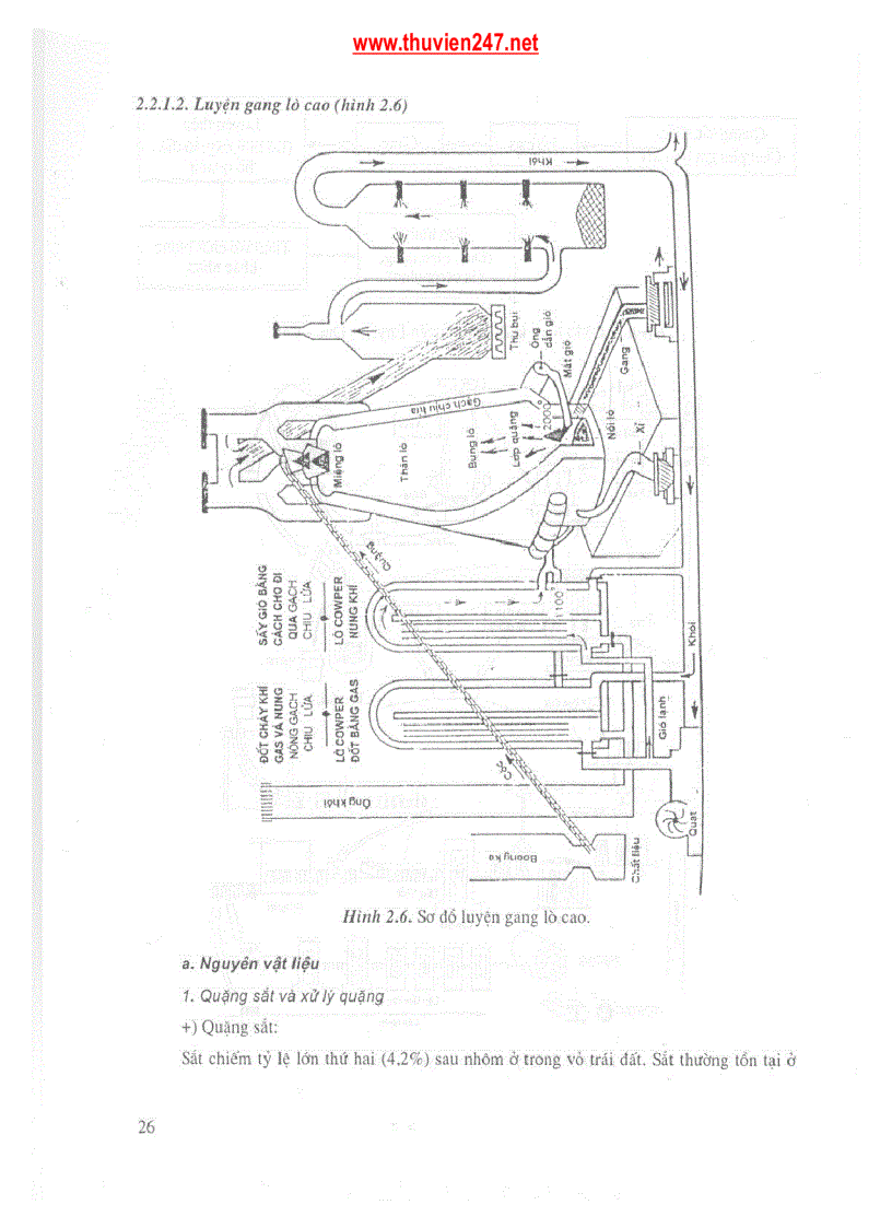 image for page Giáo trình Công nghệ vật liệu ĐHBK Hà Nội