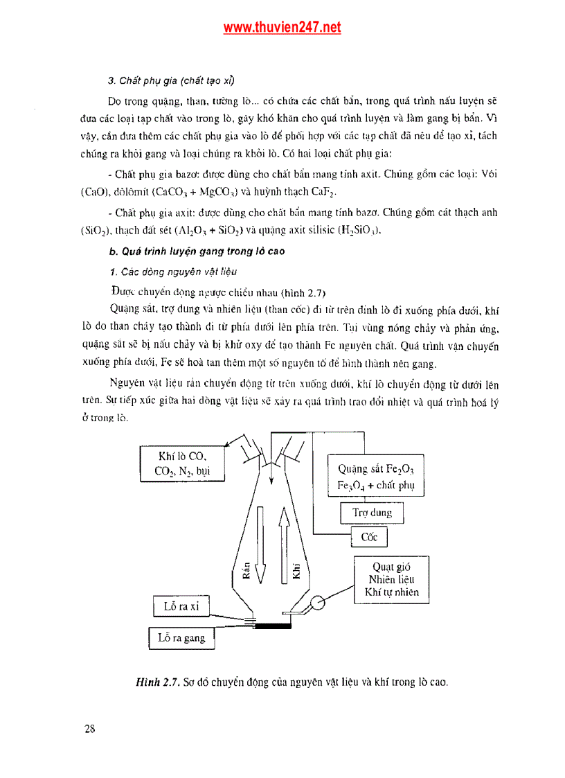image for page Giáo trình Công nghệ vật liệu ĐHBK Hà Nội