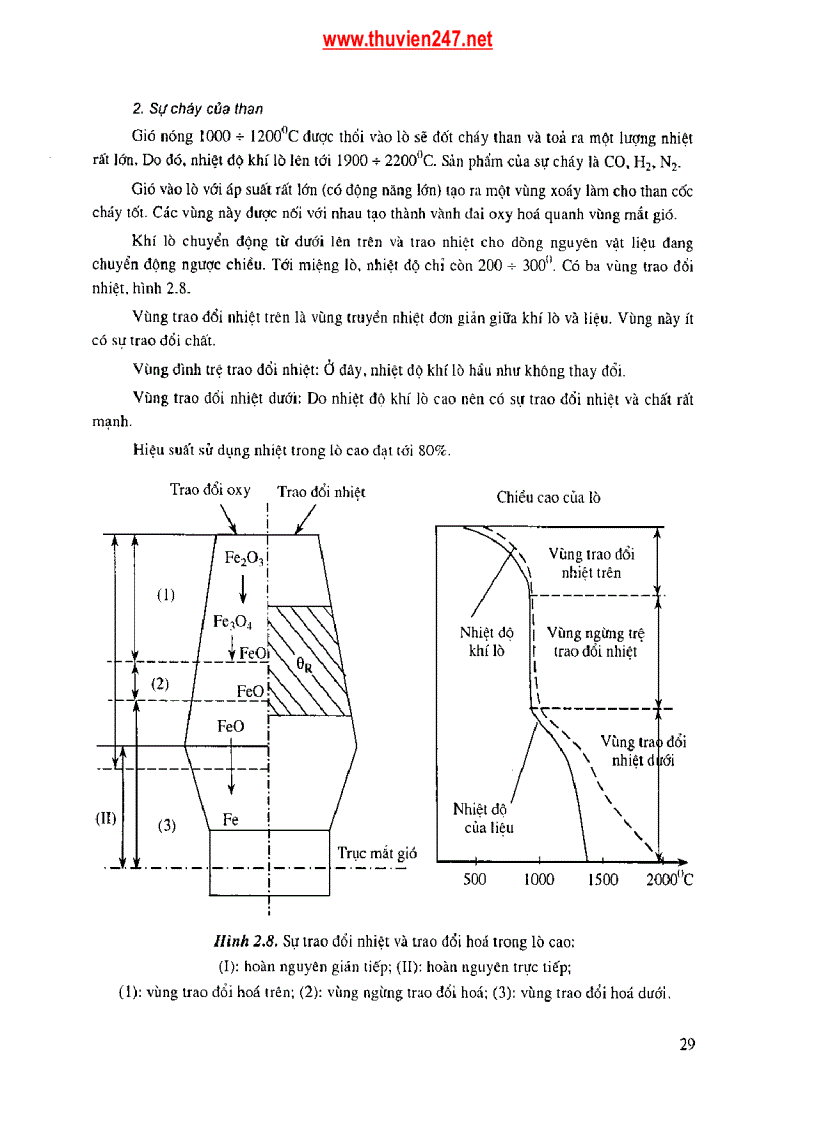 image for page Giáo trình Công nghệ vật liệu ĐHBK Hà Nội