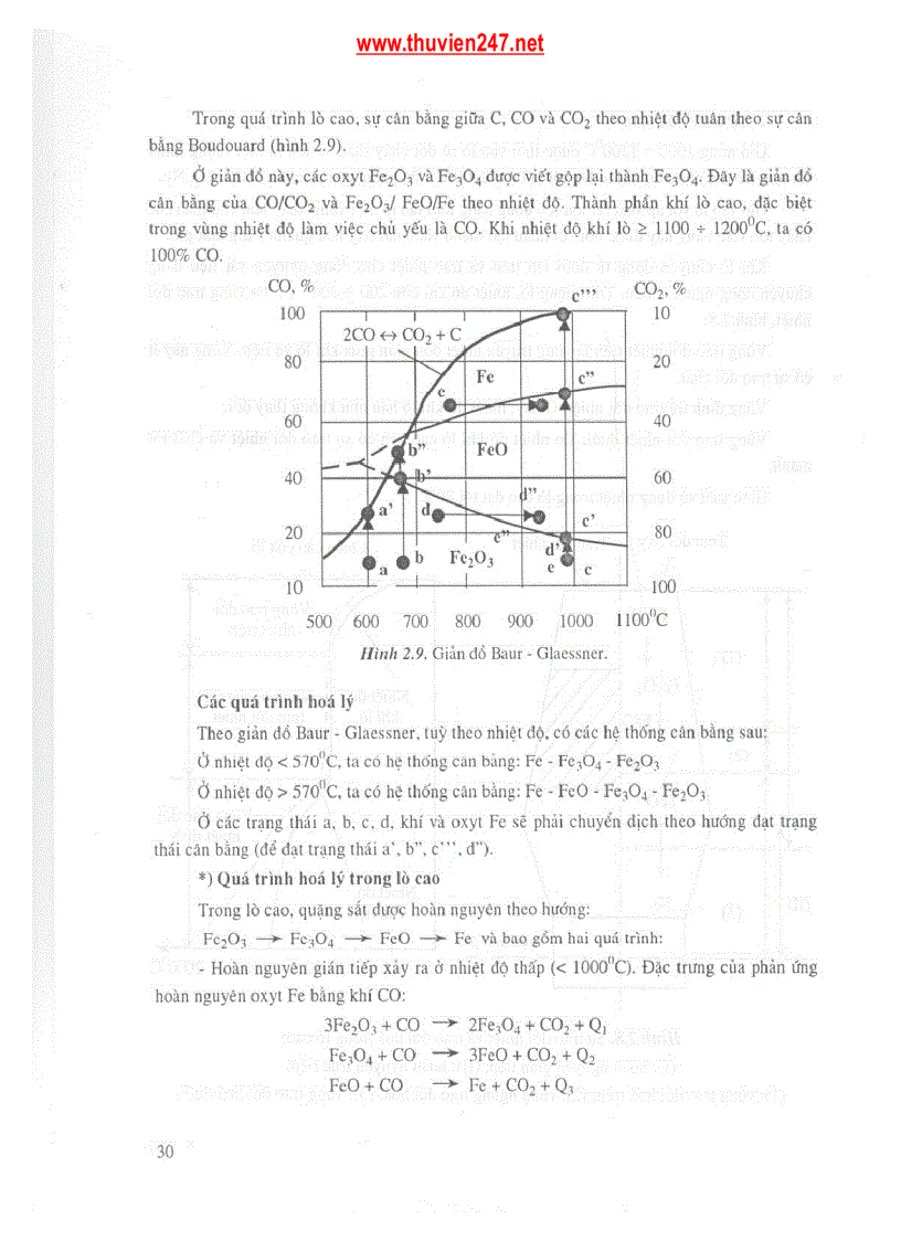image for page Giáo trình Công nghệ vật liệu ĐHBK Hà Nội