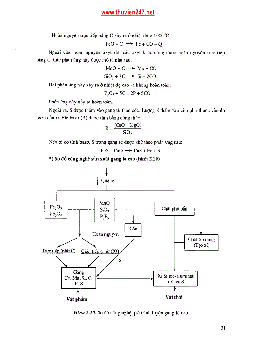 image for page Giáo trình Công nghệ vật liệu ĐHBK Hà Nội