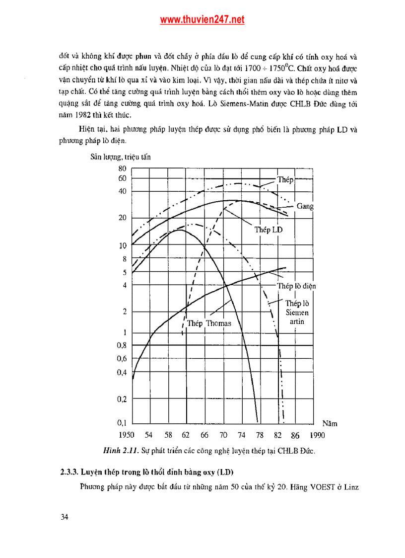 image for page Giáo trình Công nghệ vật liệu ĐHBK Hà Nội