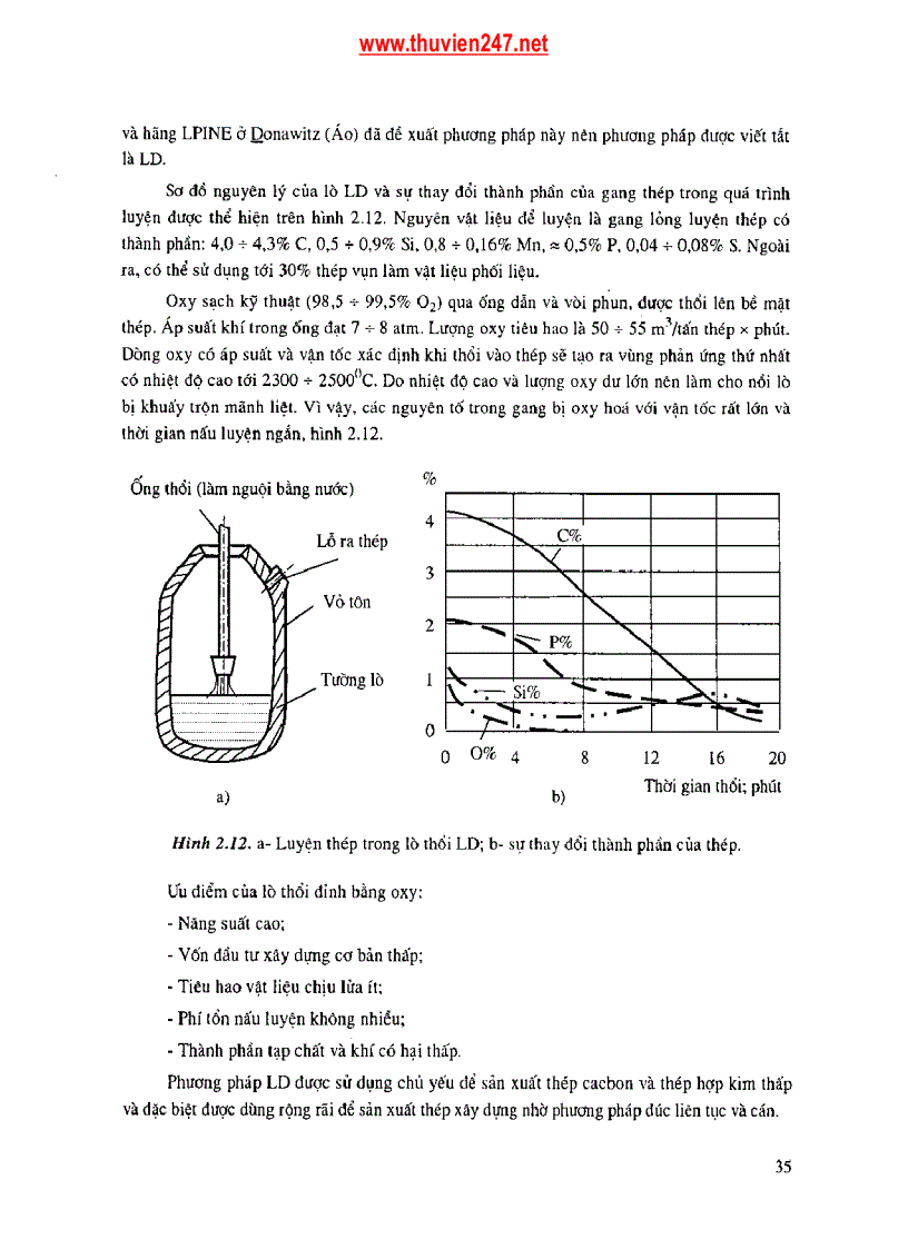 image for page Giáo trình Công nghệ vật liệu ĐHBK Hà Nội