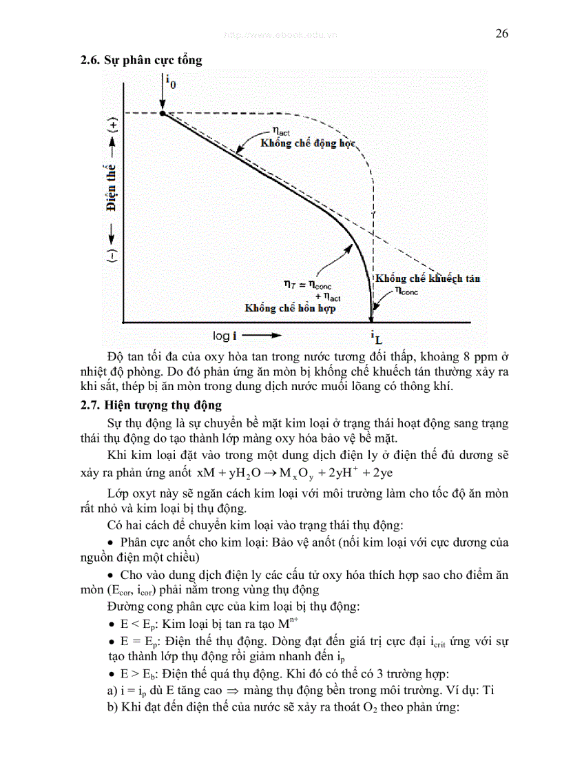 image for page ĂN MÒN VÀ BẢO VỆ KIM LOẠI DHBK HCM TS Nguyễn Thành Lộc