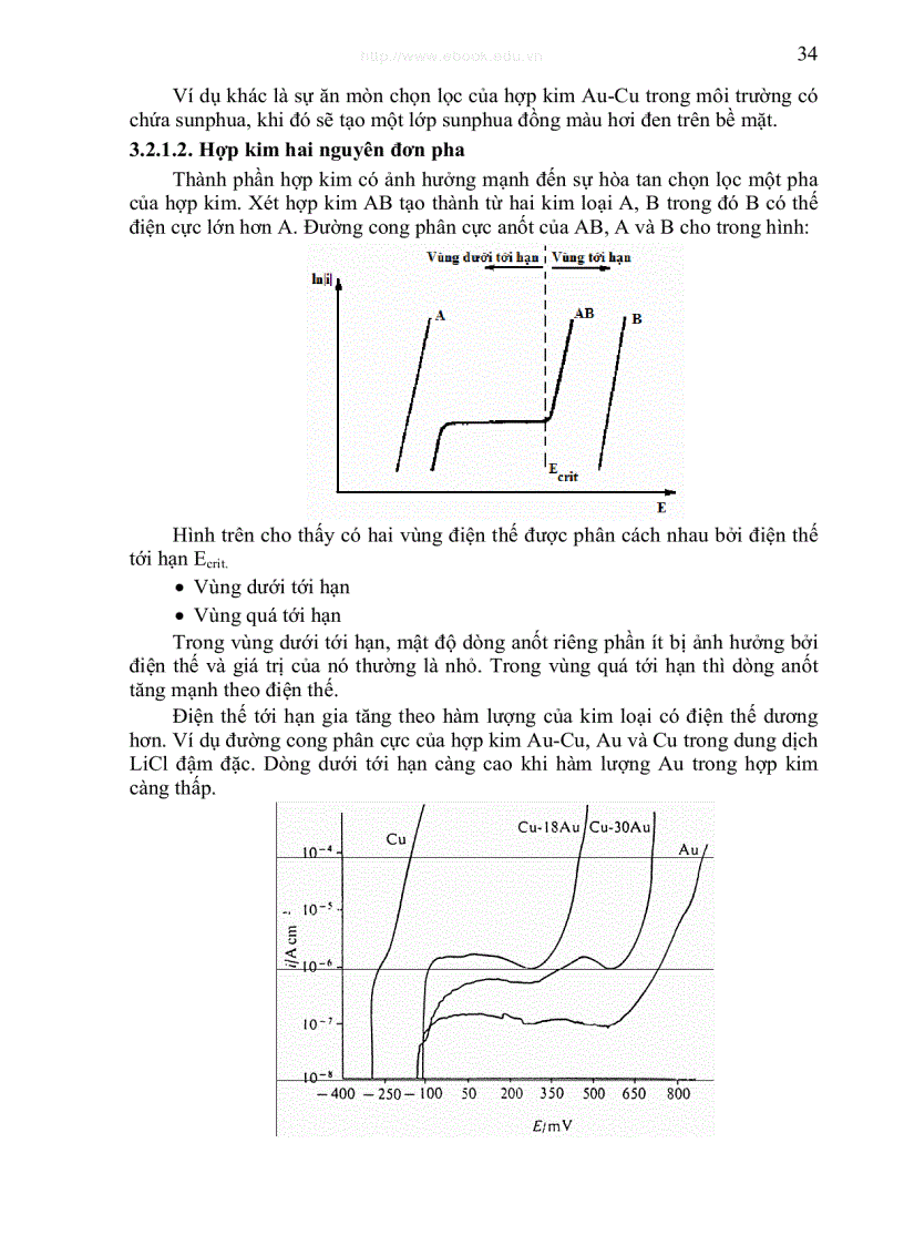 image for page ĂN MÒN VÀ BẢO VỆ KIM LOẠI DHBK HCM TS Nguyễn Thành Lộc