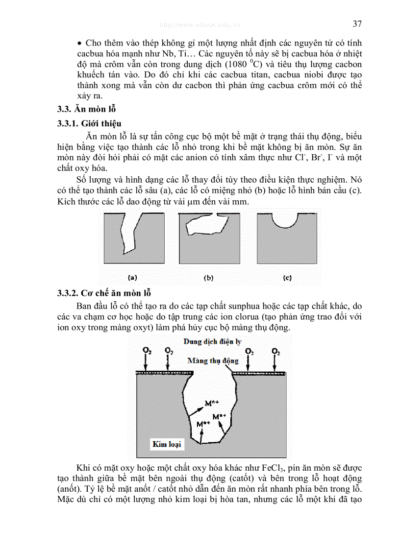 image for page ĂN MÒN VÀ BẢO VỆ KIM LOẠI DHBK HCM TS Nguyễn Thành Lộc