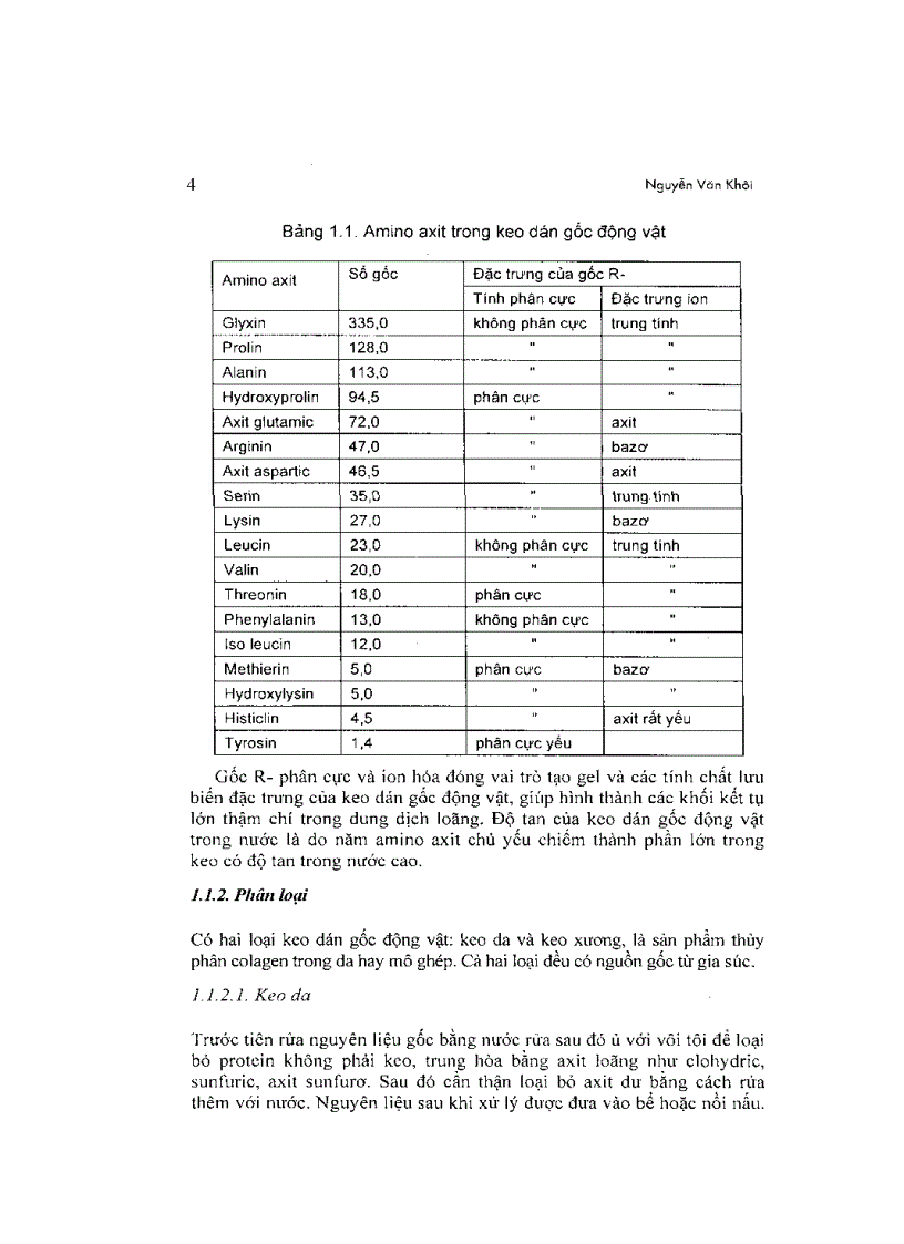 image for page Keo dán hóa học và công nghệ