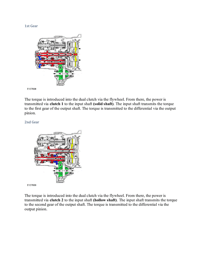 image for page Tài liệu hộp số xe ô tô FORD FOCUS và FORD FIESTA