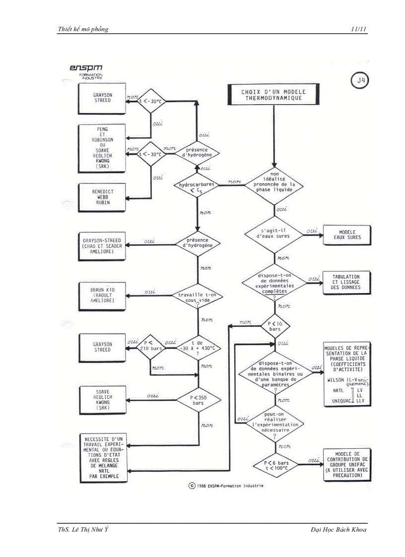 image for page Giáo trình thiết kế mô phỏng