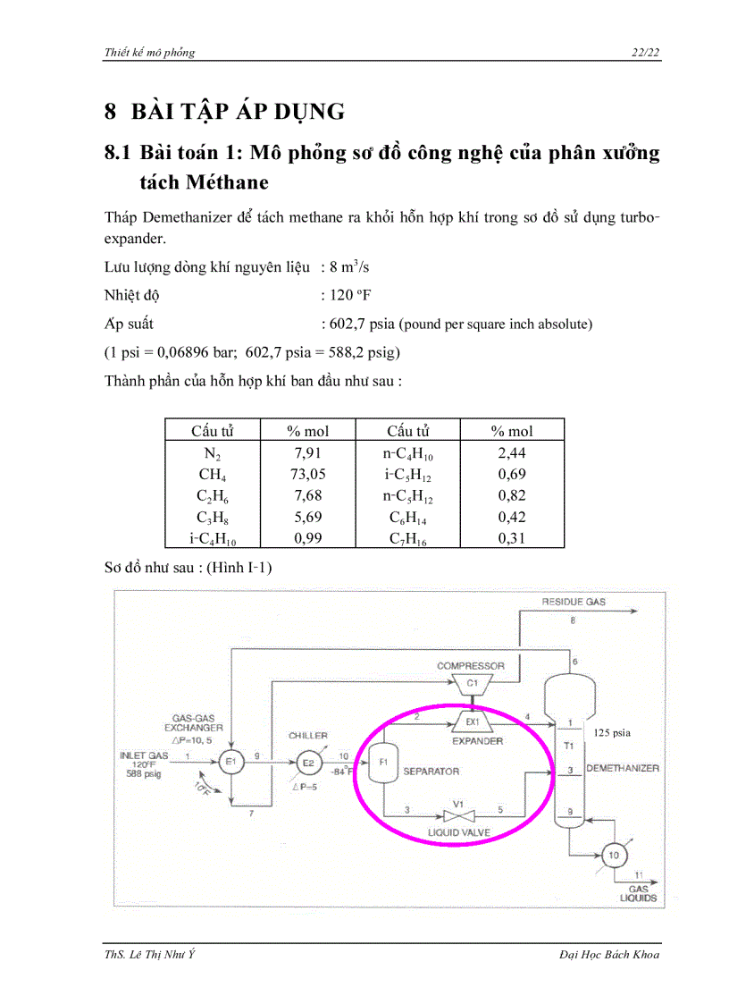 image for page Giáo trình thiết kế mô phỏng