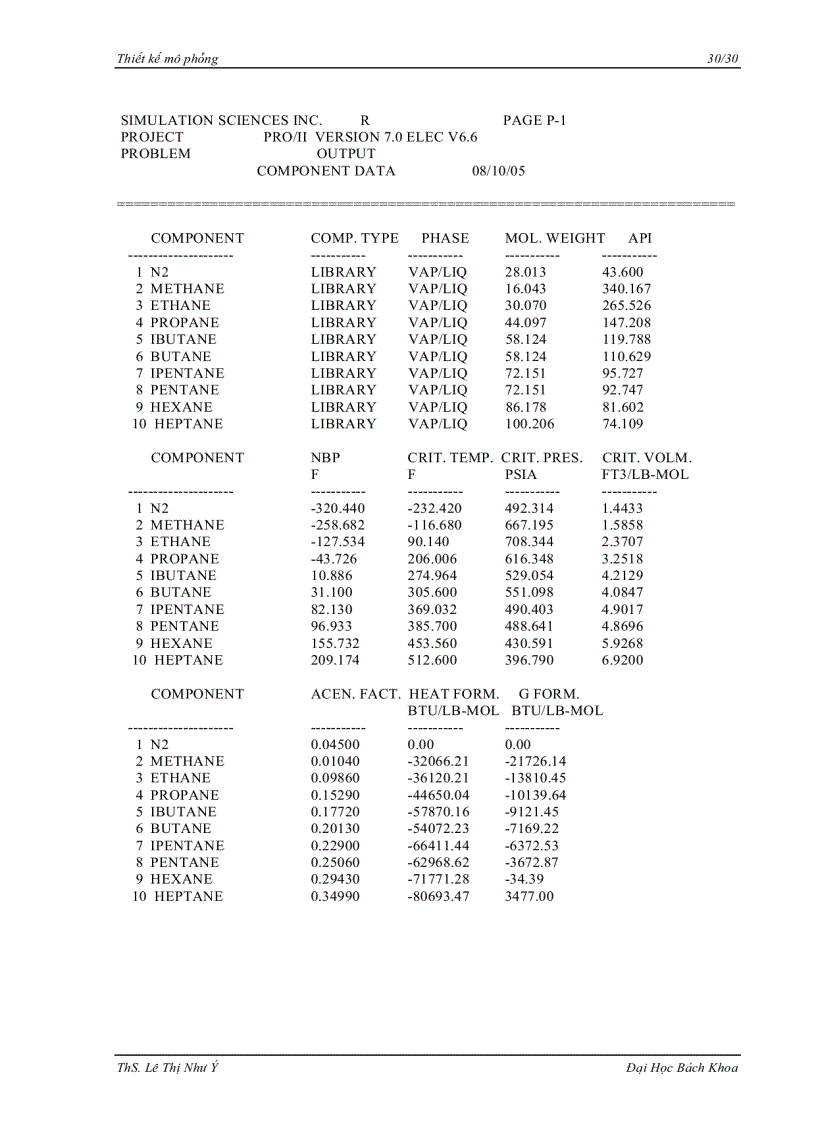 image for page Giáo trình thiết kế mô phỏng