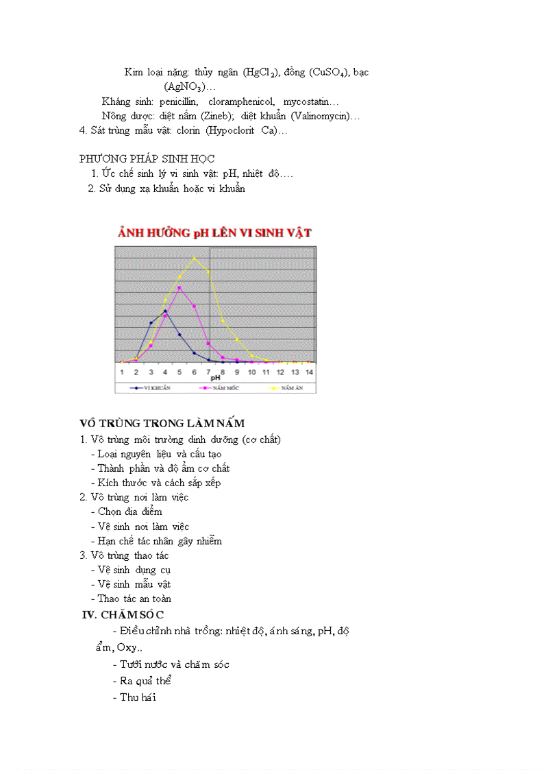 image for page Kỹ thuật trồng nấm
