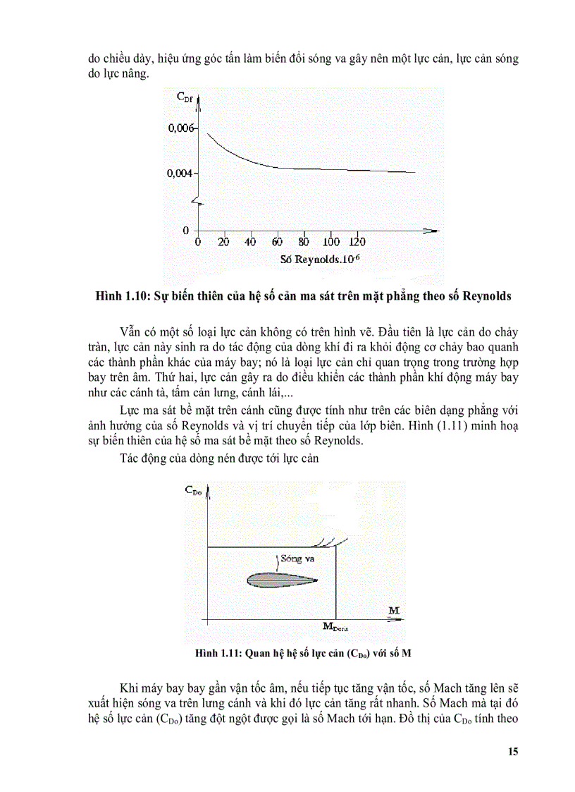 image for page Cơ học vật bay PGS TS Lê Quang