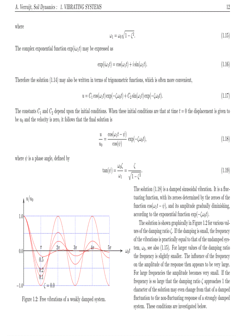 image for page Động đất Soil Dynamics tài liệu tiếng Anh