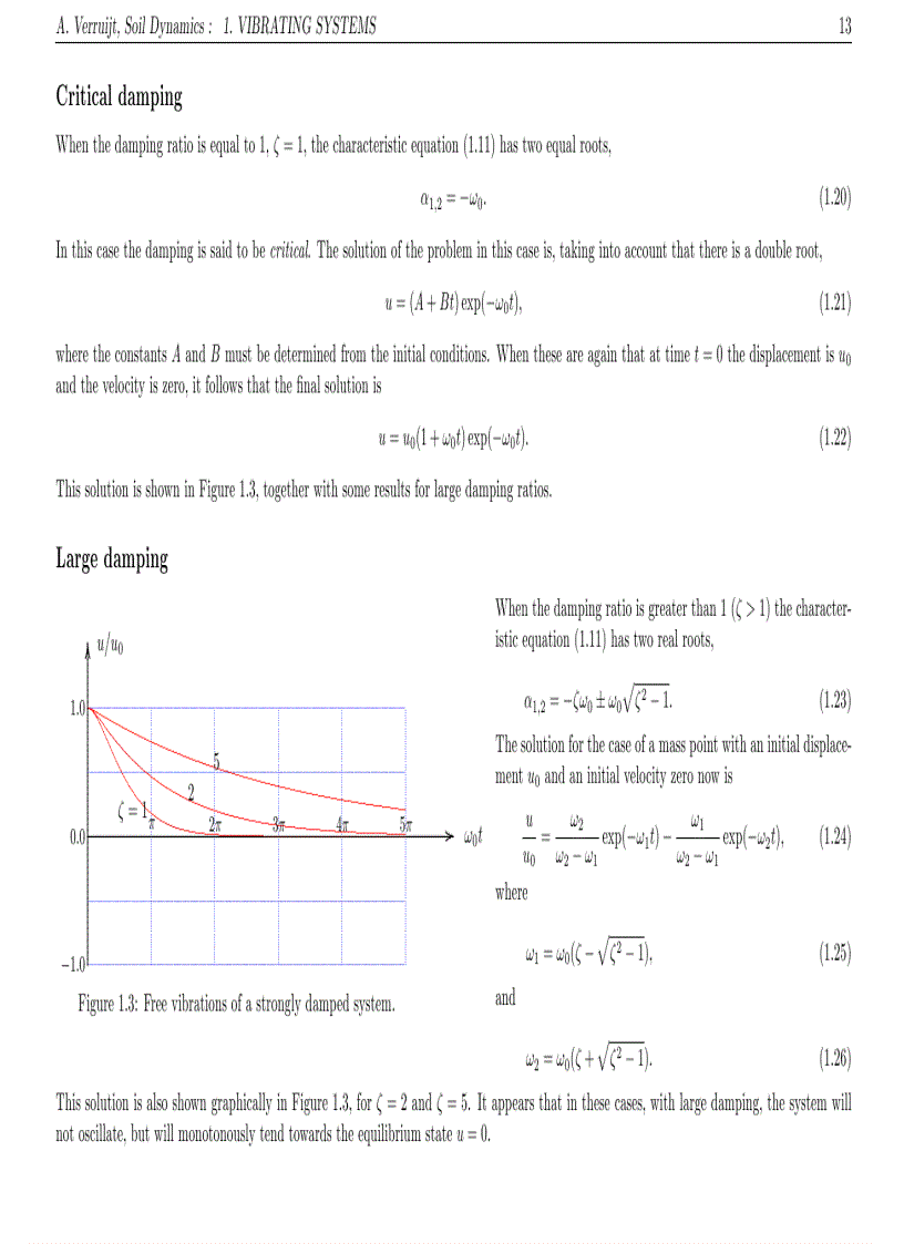 image for page Động đất Soil Dynamics tài liệu tiếng Anh